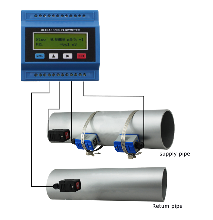 Ultrasonic Heat Module