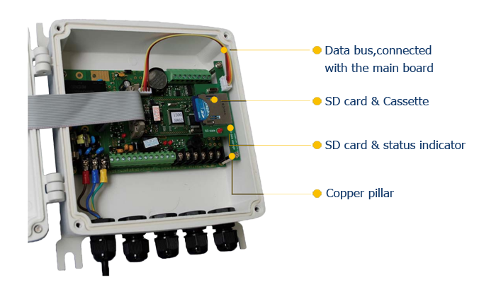 Split-insertion-type ultrasonic flow  meter