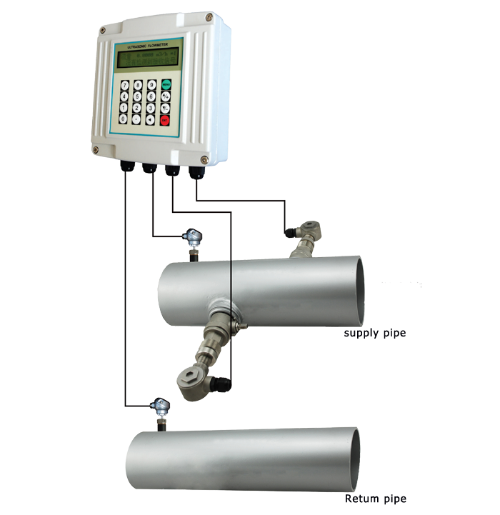 Separate Fixed Calorimeter