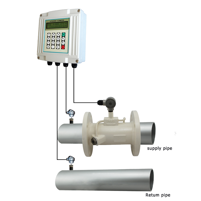 Separate Fixed Calorimeter
